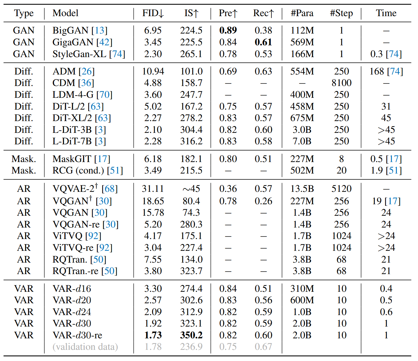 image-20241226165900687