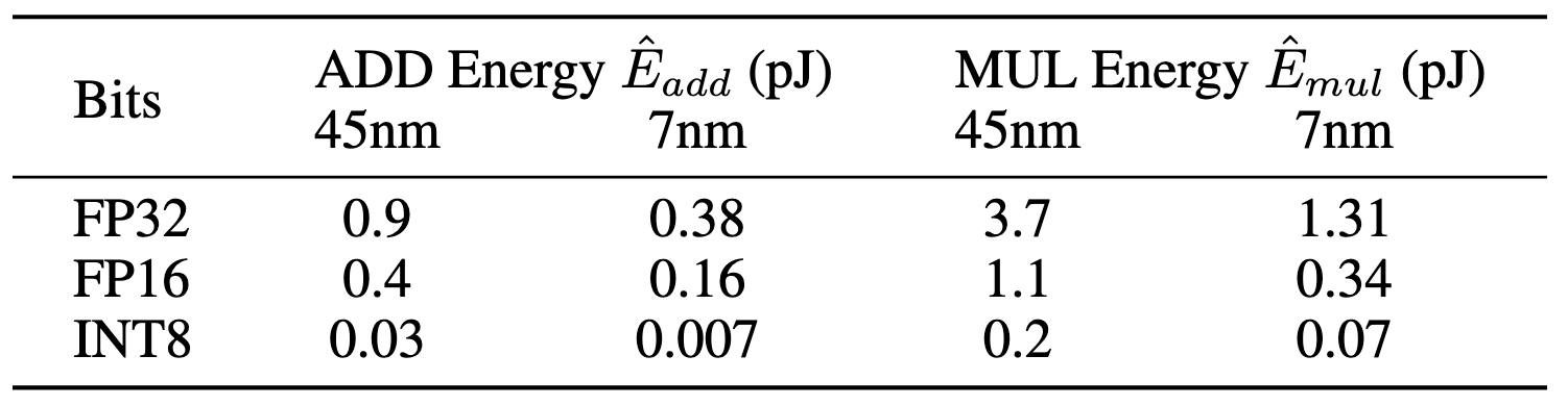 image-20250429100938696