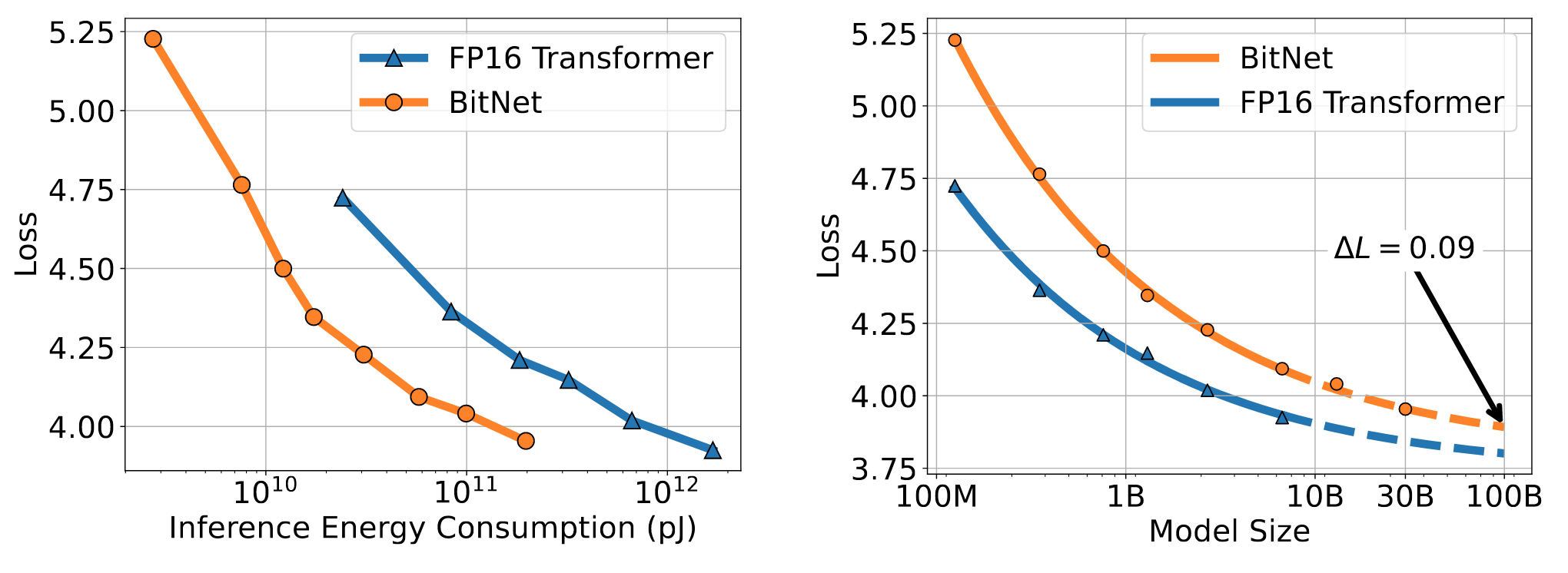 image-20250429102312393