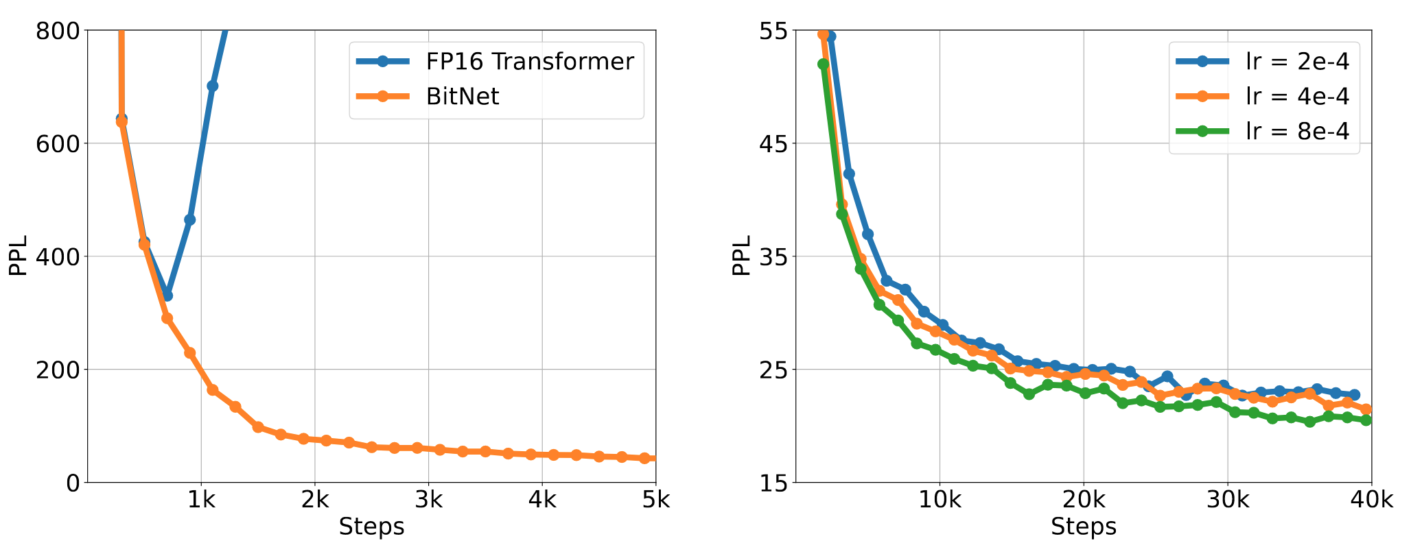 image-20250429110721798