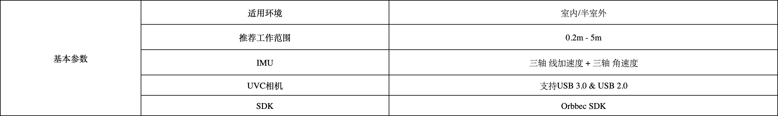 image-20250505105259308