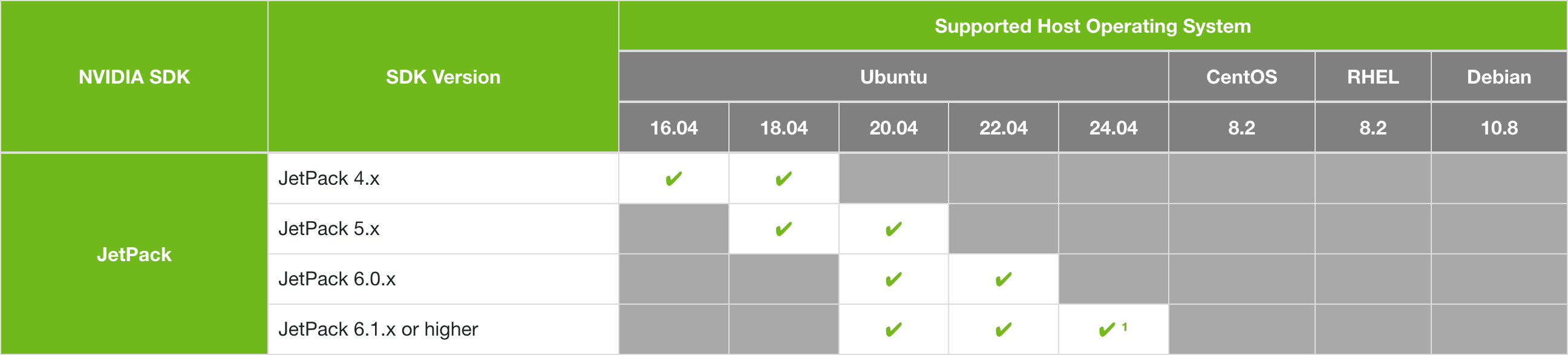 image-20250505110819617