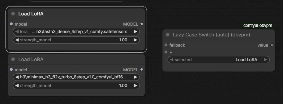 Lazy Case Switch auto deriving branch names from source node titles
