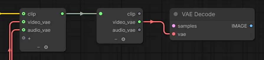 Bundle and Unbundle nodes carrying several values on one wire