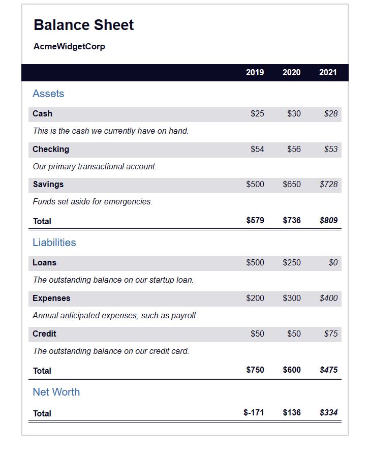 Balance Sheet Preview