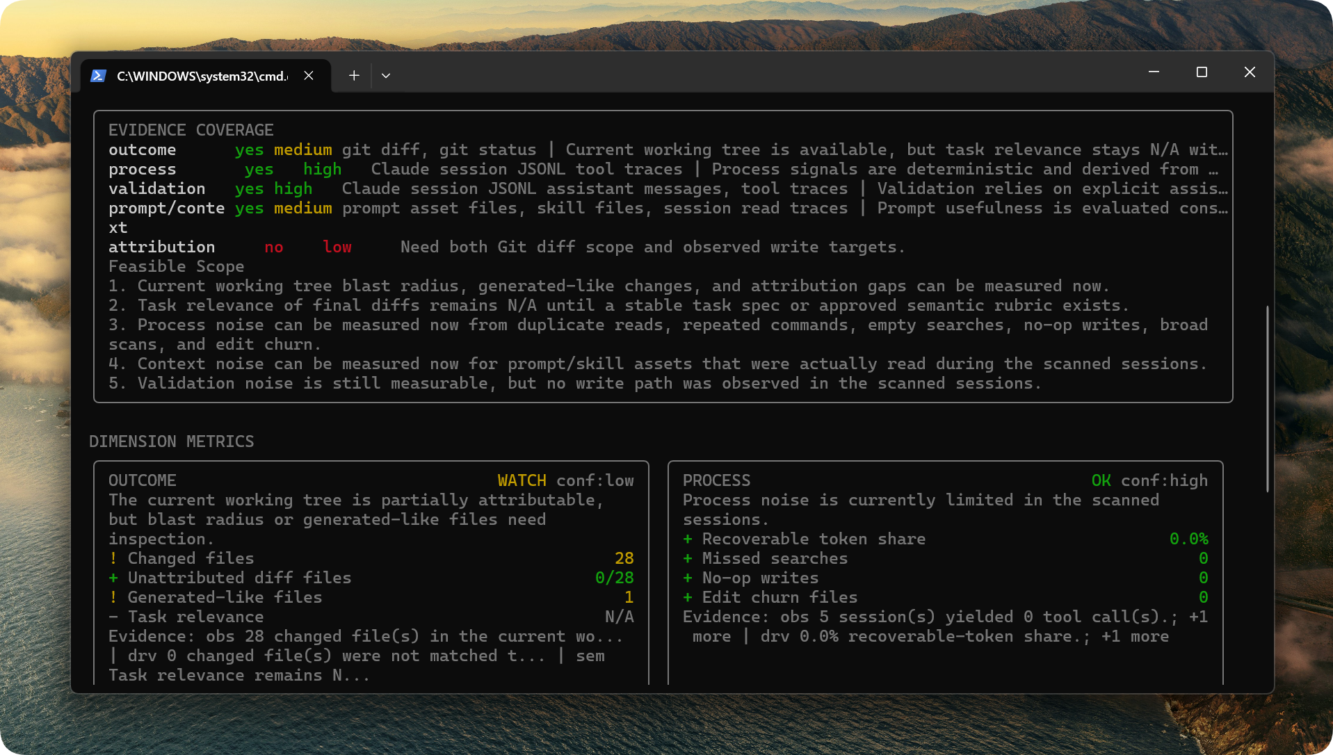 Noise evaluation details