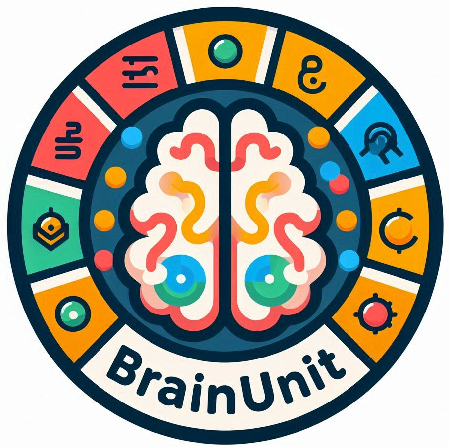 Header image of brainunit.