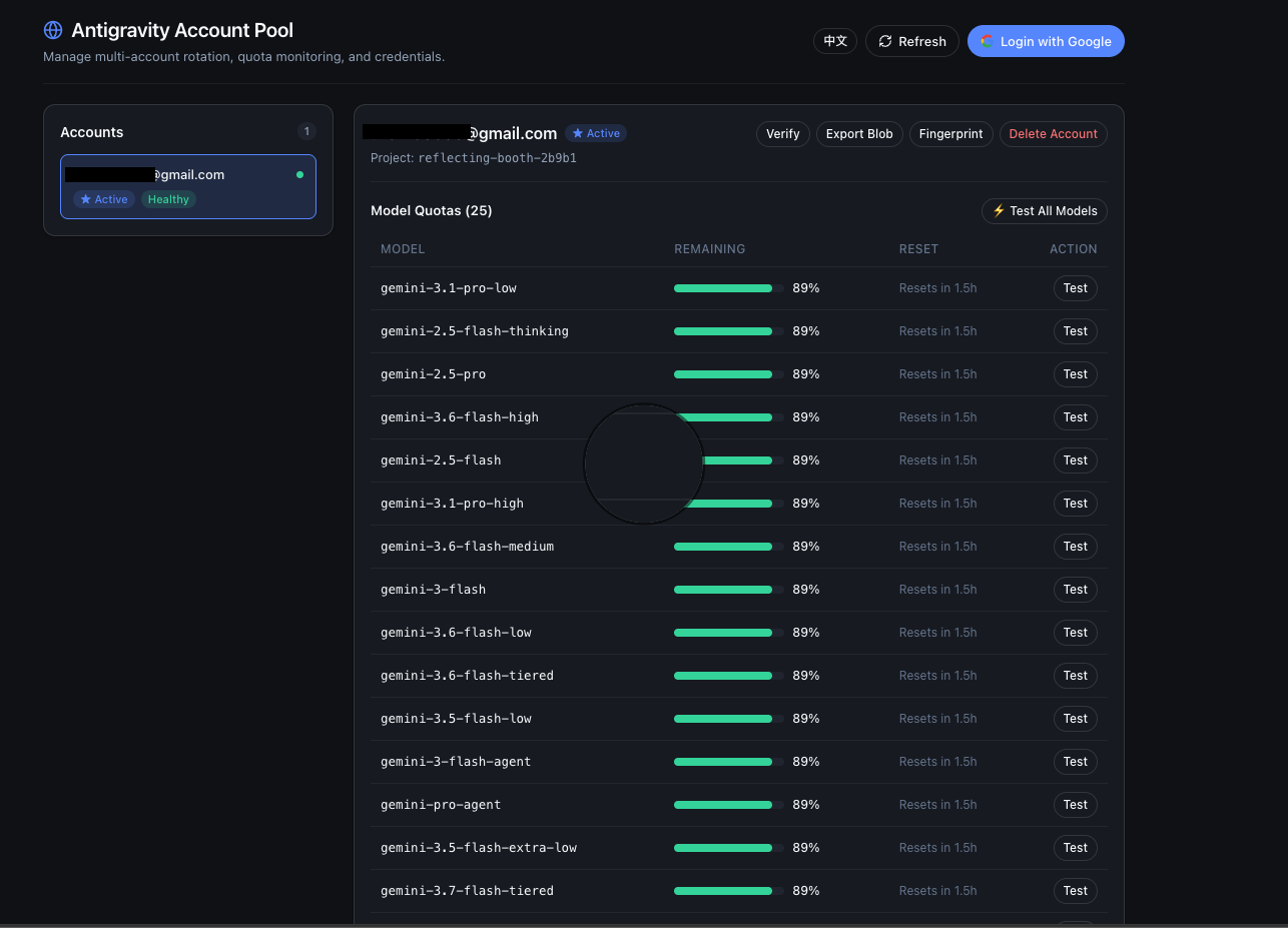 dsh-agy dashboard