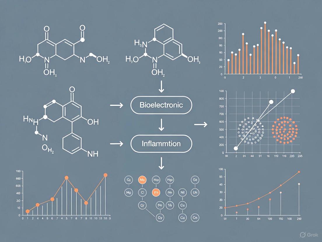 Strategies for Preventing Inflammation from Bioelectronic Implants: From Material Design to Clinical Management