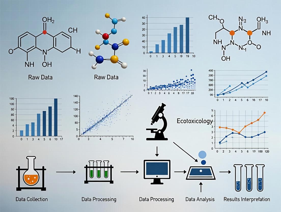 Unlocking Predictive Power: How Raw Data Sharing is Revolutionizing Ecotoxicology and Risk Assessment