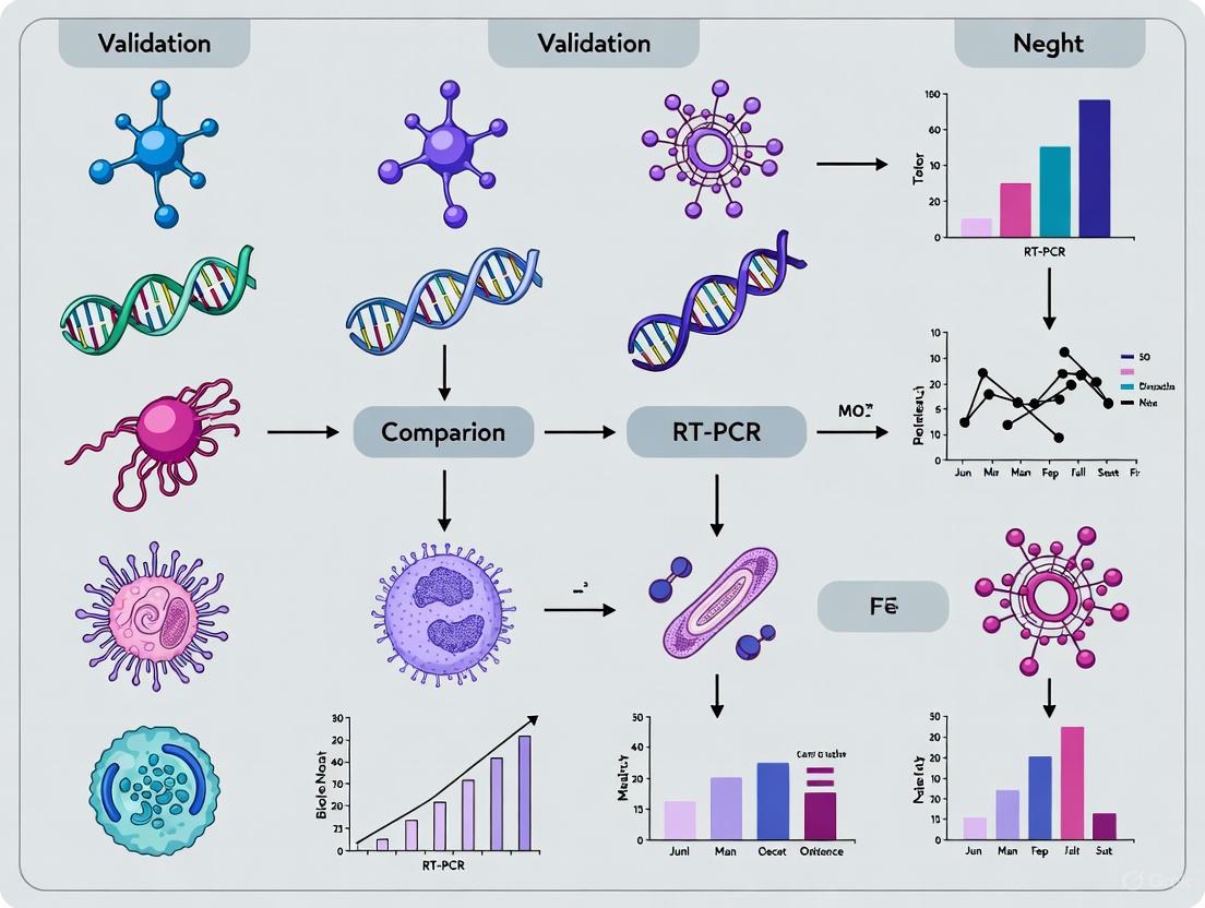 Beyond Visual Inspection: Validating a Novel Tongue Biofilm Fluorescence Index for Objective Clinical and Research Applications