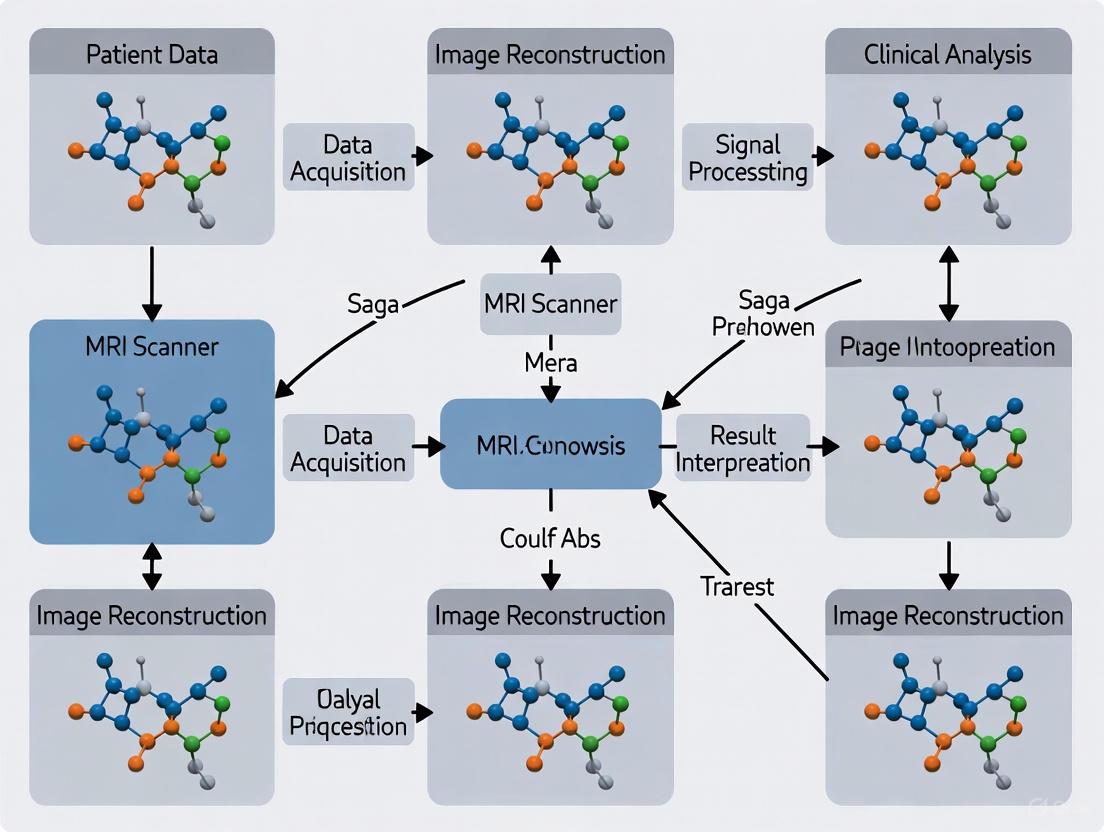 Portable Low-Field MRI: Democratizing Clinical Neuroscience and Drug Development