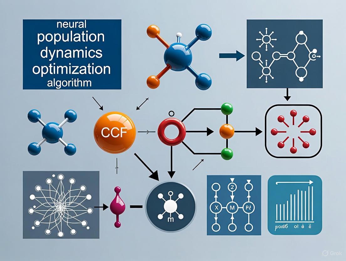 Neural Population Dynamics Optimization: Algorithms for Brain Computation and Biomedical Innovation