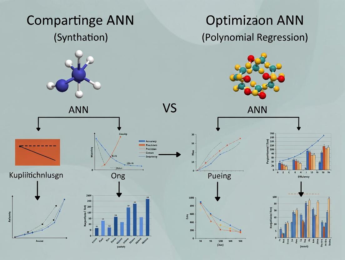 Beyond Traditional Models: How ANN Outperforms Polynomial Regression in Nanoparticle Synthesis Optimization