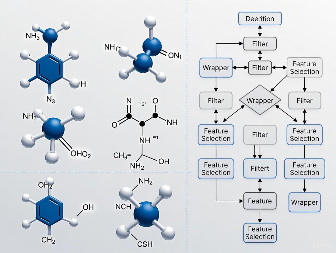 Filter vs. Wrapper Feature Selection: A Comparative Guide for Biomedical Data Analysis