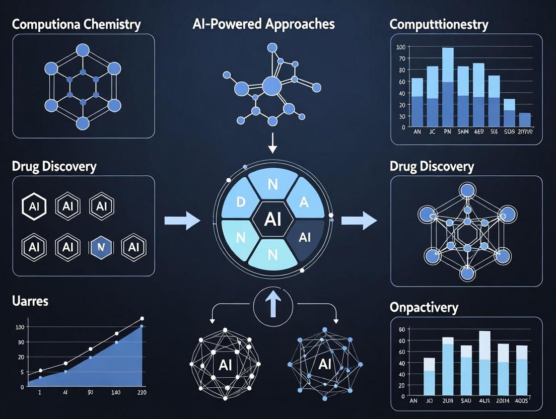 Beyond the Lab Bench: How AI is Revolutionizing Drug Discovery Through Computational Chemistry