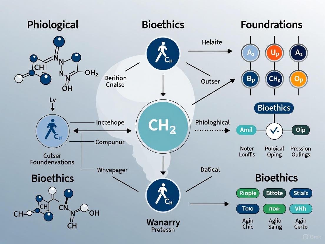 Theological and Philosophical Foundations of Bioethics: Integrating Moral Frameworks in Biopharmaceutical Research