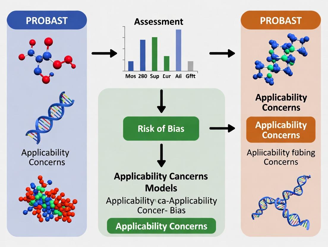 PROBAST Guide: Detecting and Mitigating Bias in Cancer Prediction Models for Clinical Research
