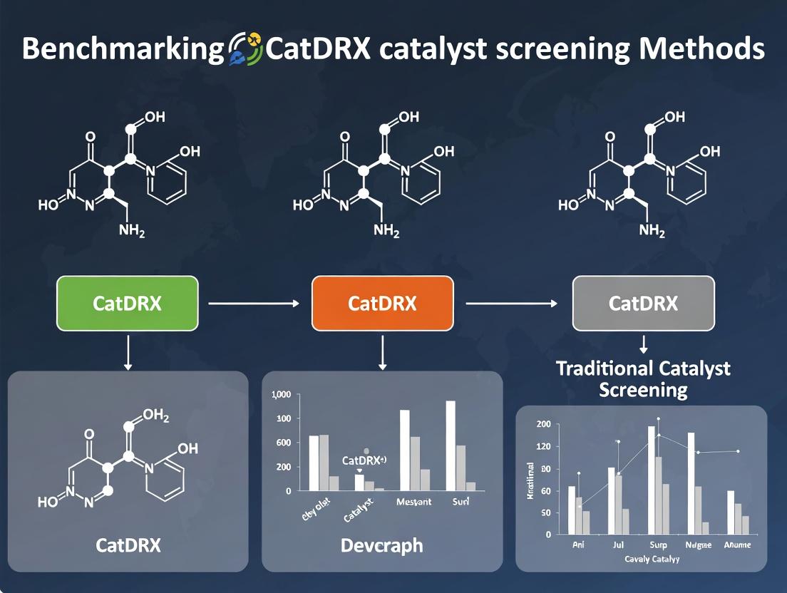 Catalyst Discovery Revolution: How CatDRX Outperforms Traditional Screening in Drug Development