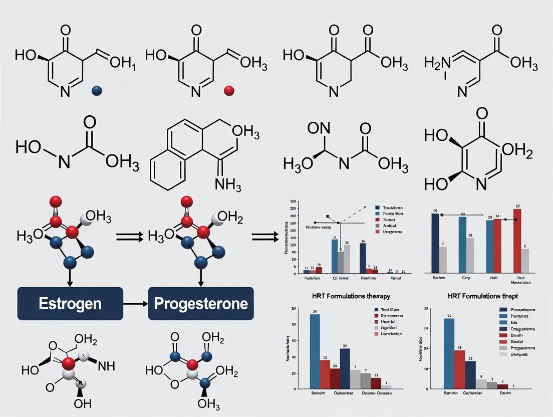 Mechanisms and Management of Breakthrough Bleeding in Hormone Therapy: A Comprehensive Guide for Research and Development