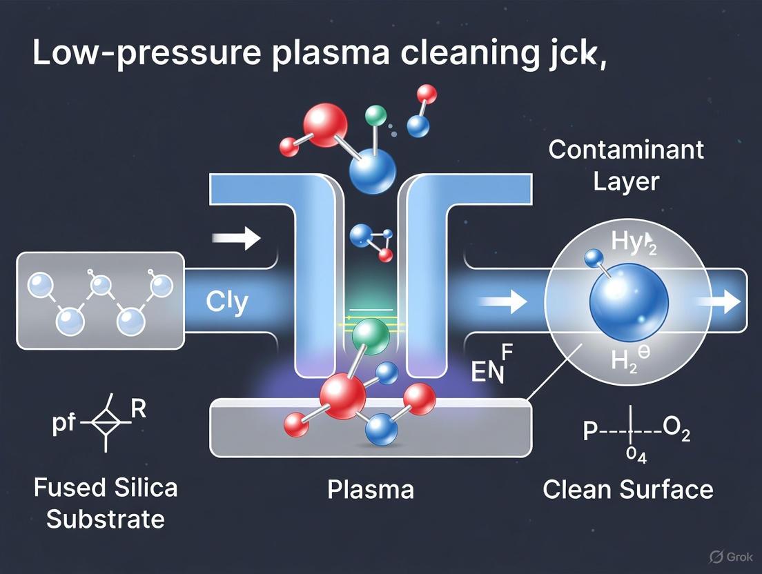 Low-Pressure Plasma Cleaning of Fused Silica Optics: Mechanisms, Applications, and Damage Control