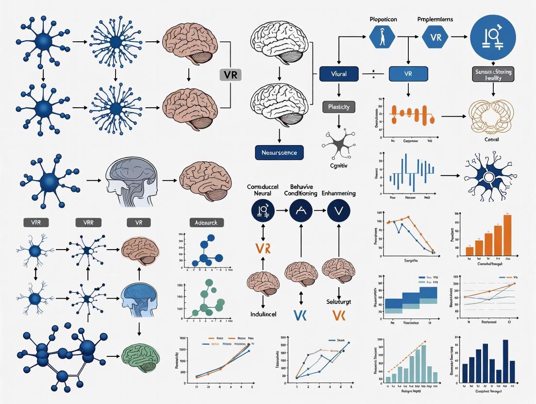 Theoretical Frameworks for VR in Behavioral Neuroscience: From Embodied Simulation to Clinical Translation