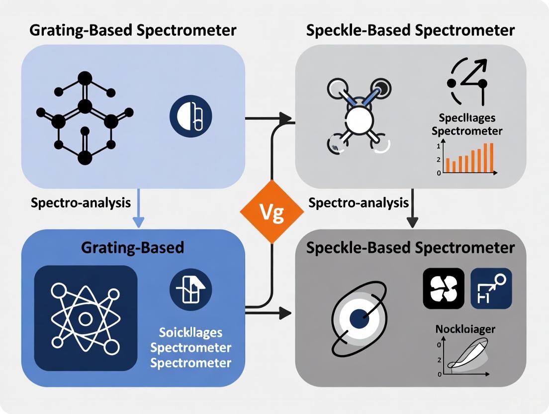Noise Performance Showdown: Grating vs. Speckle Spectrometers for Biomedical Applications