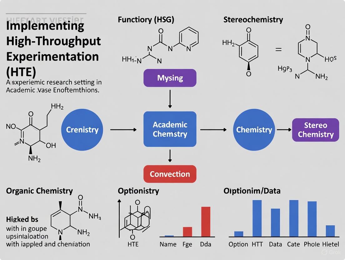 Implementing Heterogeneous Treatment Effect Analysis in Academic Research: A Practical Guide from Foundations to Validation