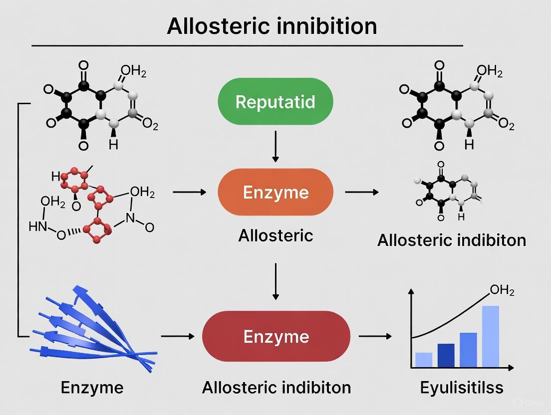 Structural Mechanisms of Allosteric Inhibition: From Dynamic Ensembles to Targeted Drug Discovery
