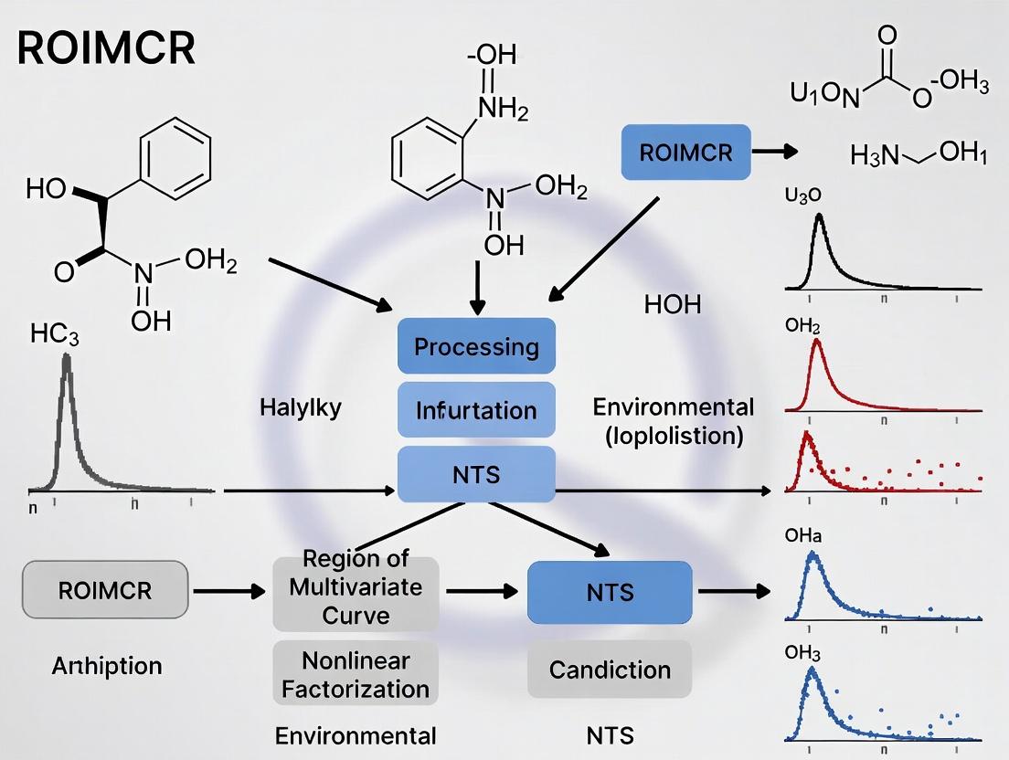 ROIMCR for NTS Data Analysis: A Comprehensive Guide for Drug Discovery Research