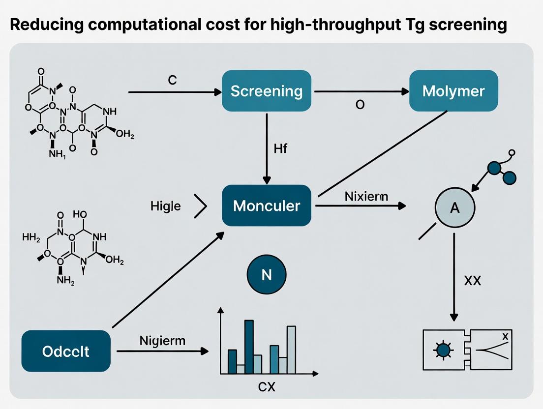 Cost-Effective Computational Strategies for High-Throughput Glass Transition Temperature (Tg) Screening in Drug Development