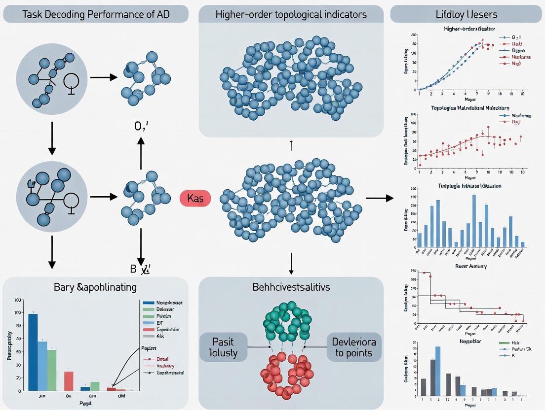 Beyond Pairwise Networks: How Higher-Order Topological Indicators Are Revolutionizing Task Decoding Performance