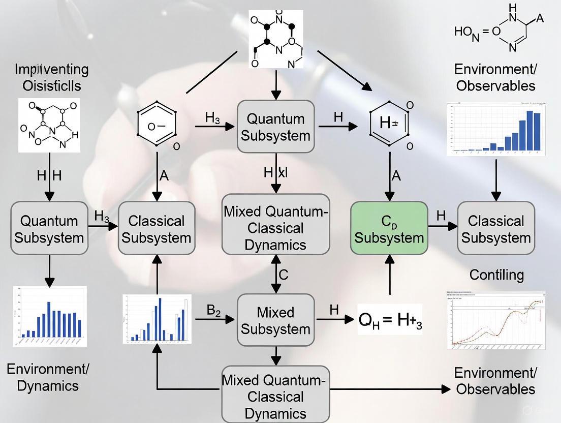 Overcoming the Challenges of Mixed Quantum-Classical Dynamics: From Theory to Drug Discovery Applications