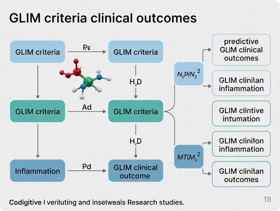 GLIM Criteria: A Comprehensive Review of Its Predictive Value for Clinical Outcomes in Modern Research