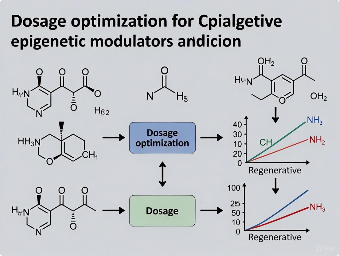 Optimizing Dosing Regimens for Epigenetic Modulators: A Strategic Guide to Maximizing Therapeutic Windows