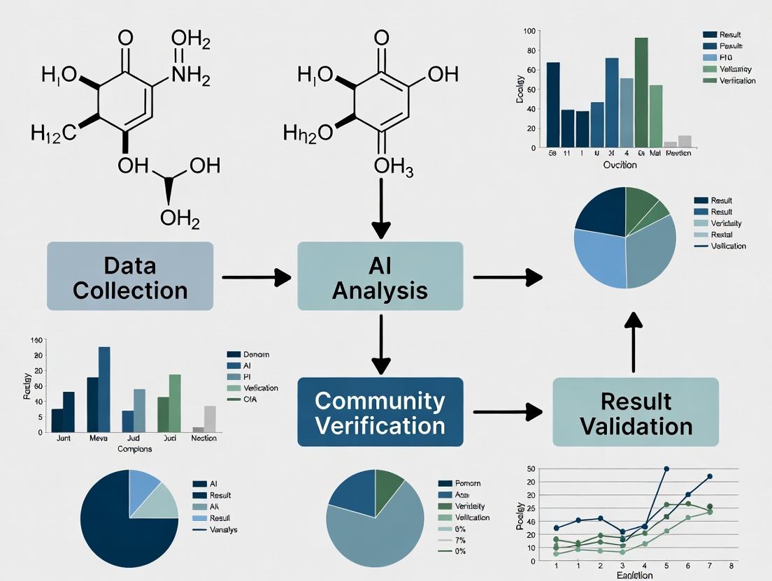 AI-Powered Verification in Citizen Science: Enhancing Drug Discovery and Biomedical Research with Crowdsourced Data