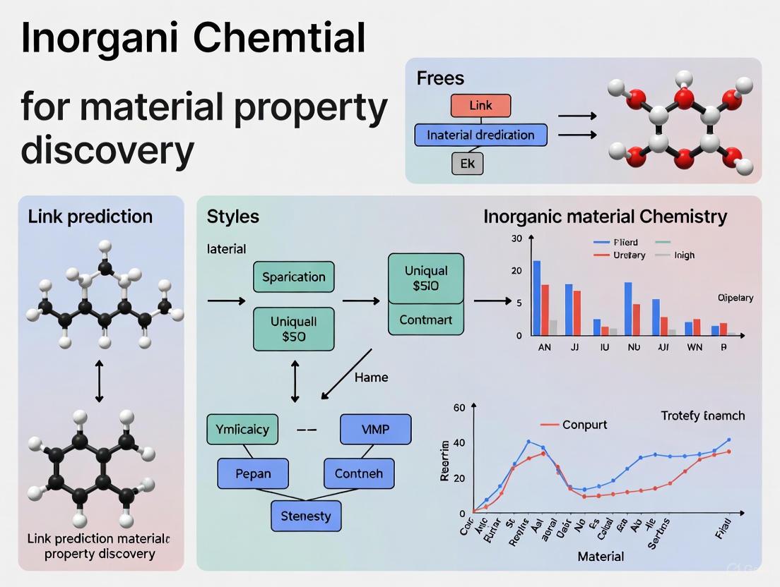 AI-Driven Link Prediction: Accelerating Material Property Discovery and Drug Development