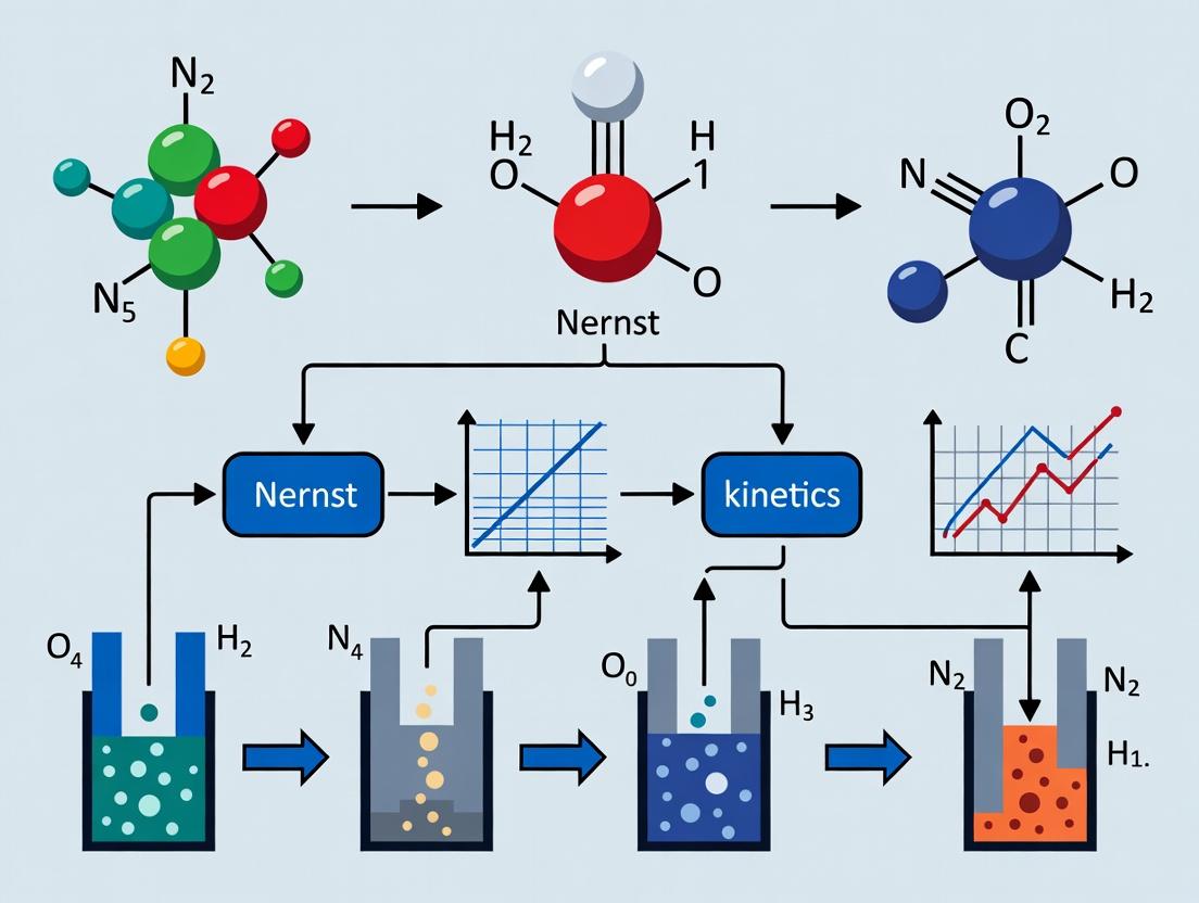 Nernst Equation vs. Electrode Kinetics: Understanding Limitations and Artifacts in Biomedical Potential Measurements