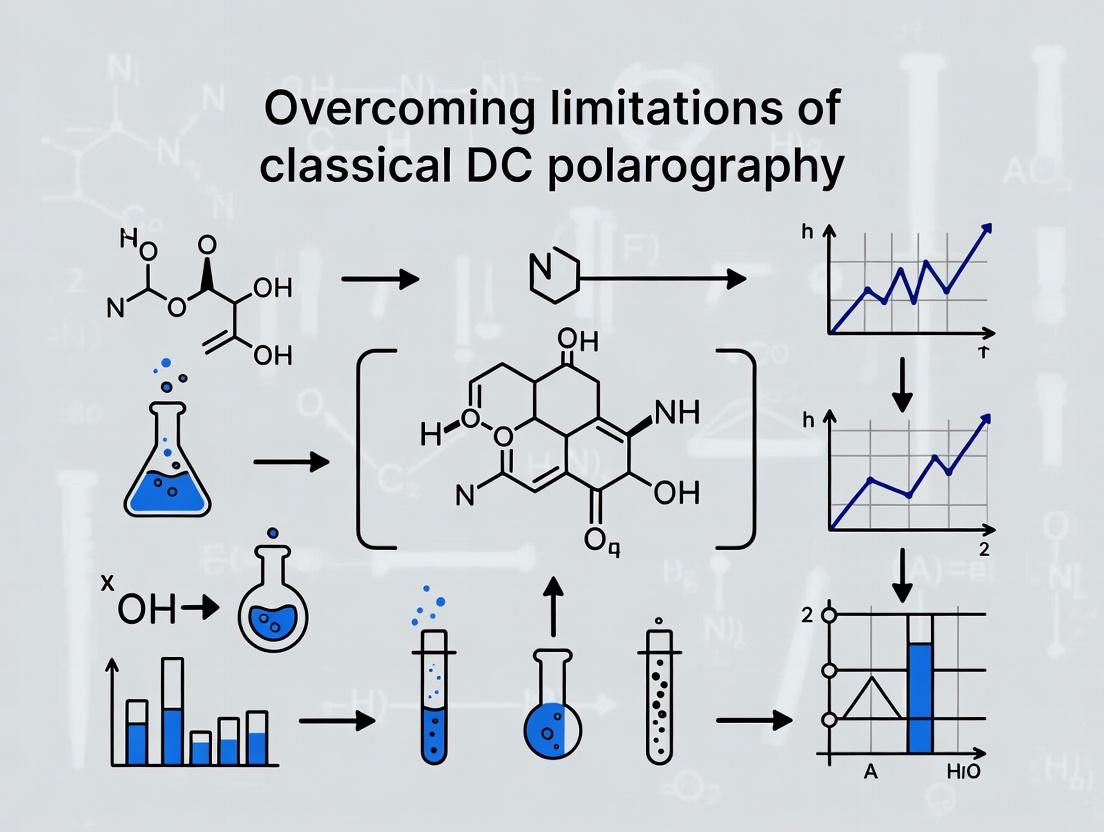 Beyond the Dropping Mercury Electrode: Modern Solutions to Classical Polarography Limitations in Biomedical Research