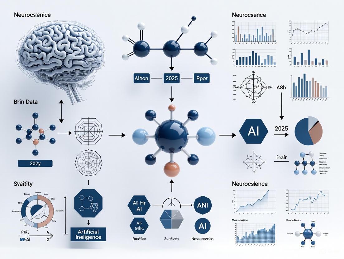 Neuroethics Guidelines 2025: A Framework for AI and Brain Data in Biomedical Research