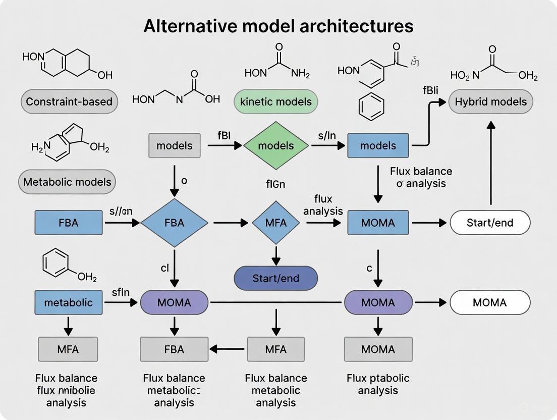 Beyond the Blueprint: A Practical Guide to Evaluating Next-Generation Metabolic Model Architectures