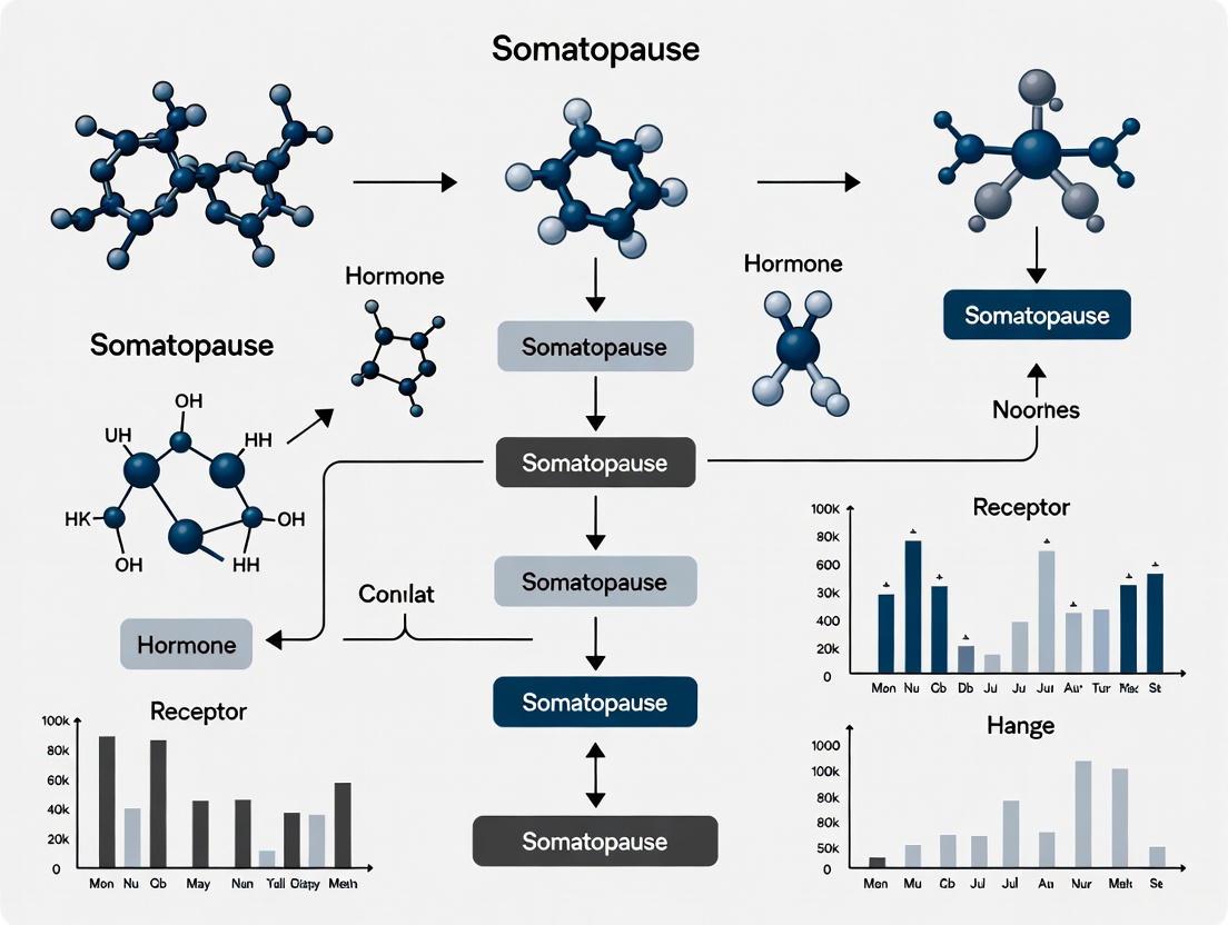 Somatopause: Decoding Growth Hormone Decline in Aging and Its Therapeutic Implications