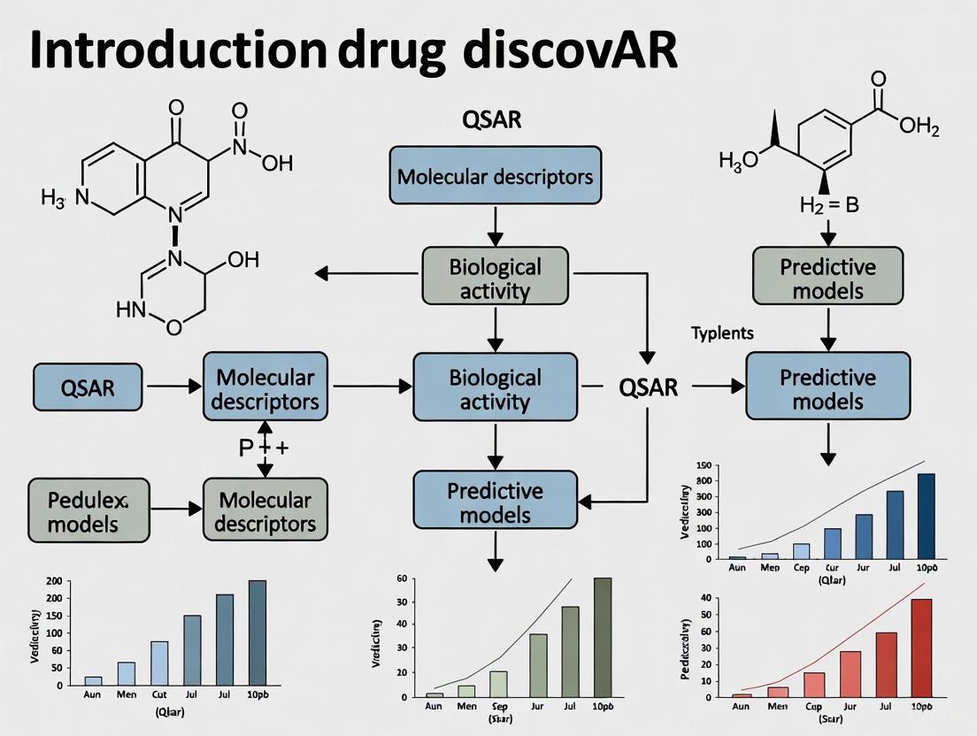 From Molecules to Medicines: A Comprehensive Guide to Modern QSAR in AI-Driven Drug Discovery