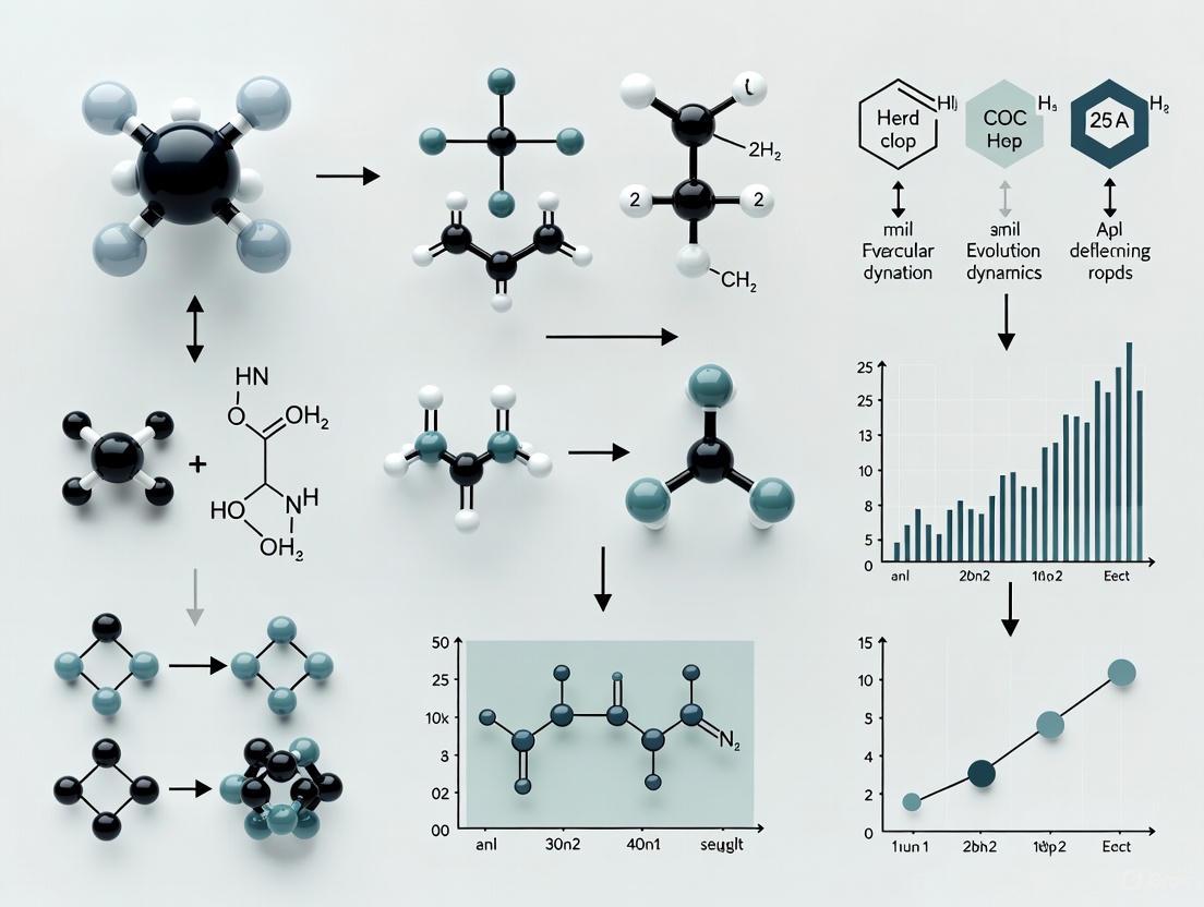 Molecular Dynamics Ensembles: A Guide to Theory, Application, and Validation for Biomedical Research