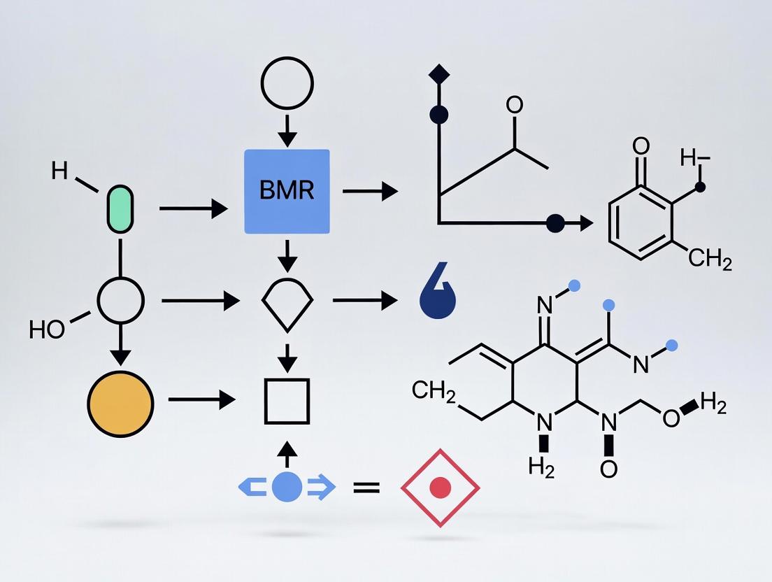 Beyond Correlation: A Comprehensive Guide to Bland-Altman Analysis for BMR Measurement Agreement in Clinical Research