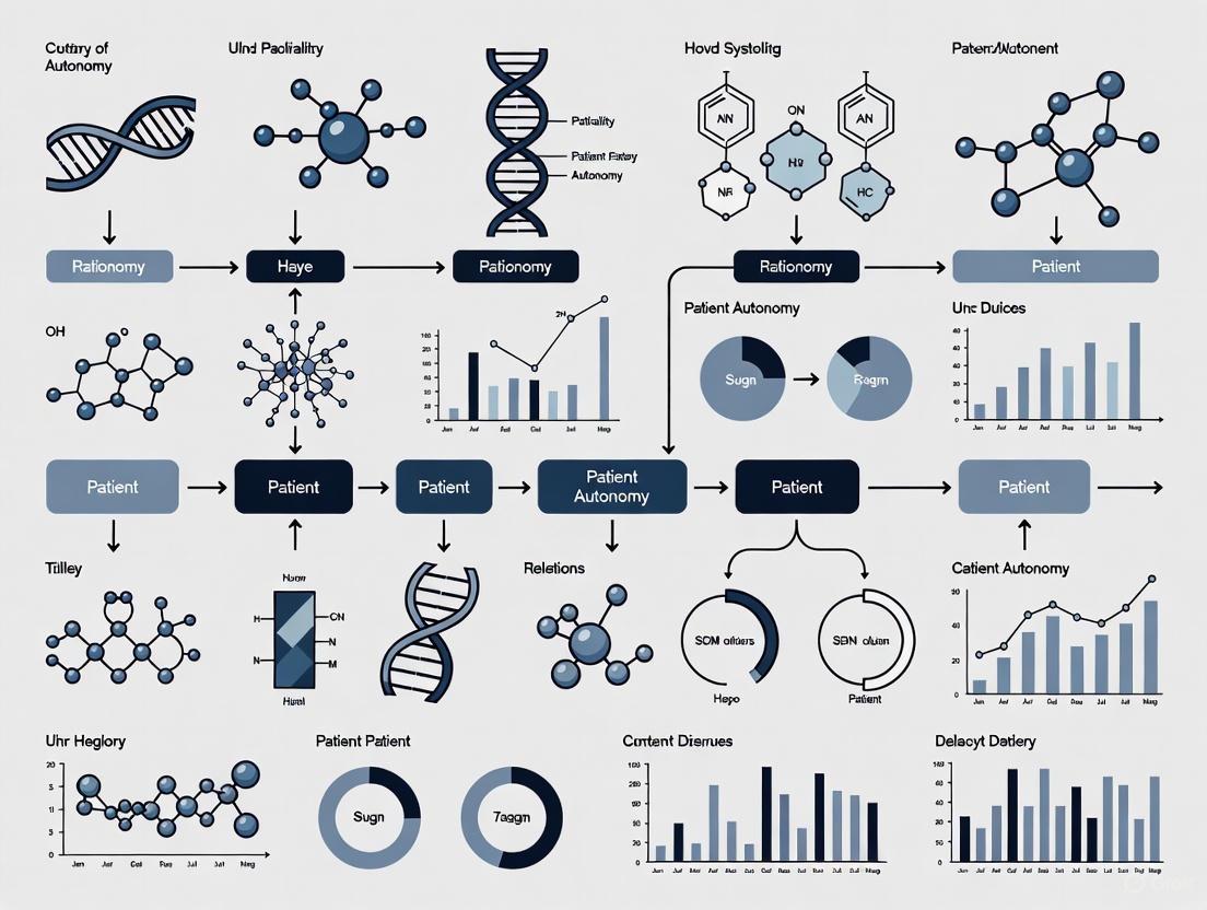 From Paternalism to Partnership: The Evolution of Patient Autonomy in Medical Ethics and Its Impact on Drug Development