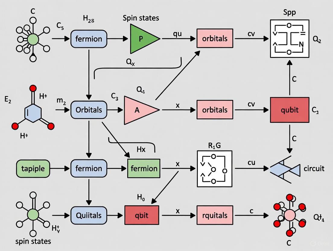 Fermion-to-Qubit Mappings: Accelerating Quantum Chemistry Simulations for Drug Discovery