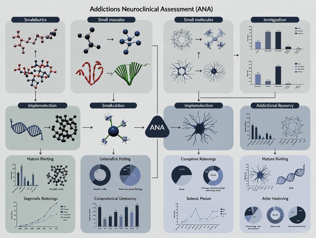 Implementing the Addictions Neuroclinical Assessment: A Neuroscientific Framework for Precision Medicine in Addiction