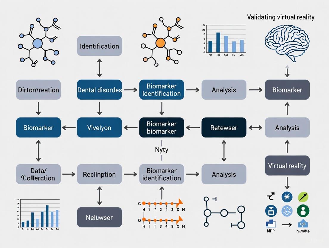 Validating Virtual Reality Biomarkers for Mental Disorders: A New Frontier in Objective Diagnosis and Drug Development