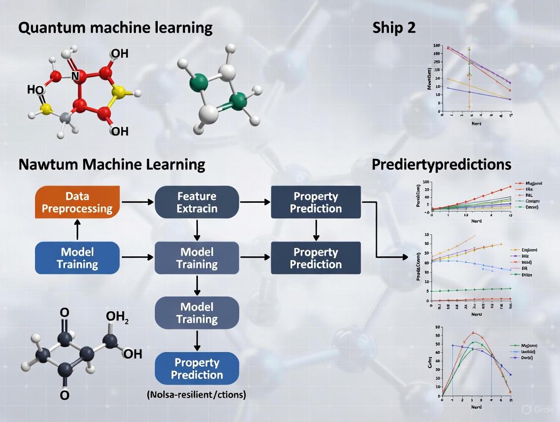 Noise-Resilient Quantum Machine Learning: Predicting Chemical Properties in the NISQ Era